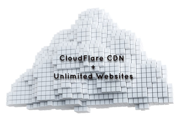 Cloudfare CDN and Unlimited websites animhut