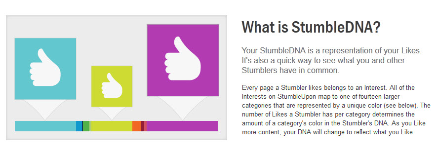 What is StumbleDNA?