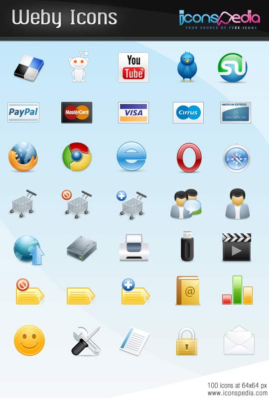 159 100+ Most Popular Icon packs of 2009