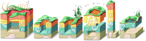 Today's Google Doodle Nicolas Steno 