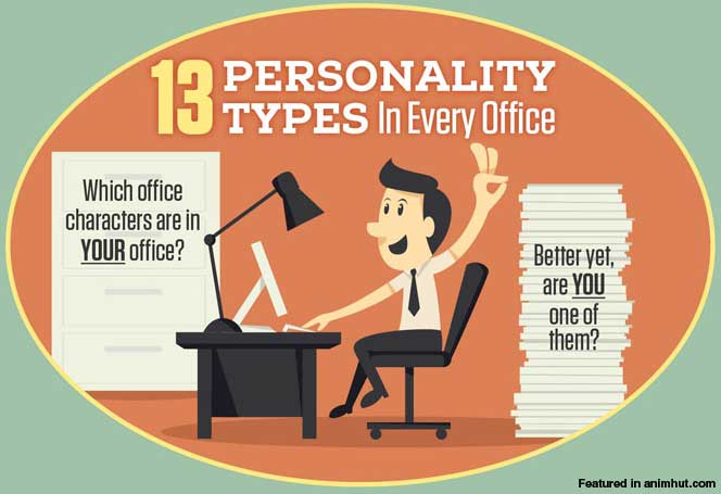Which Office Personality Type You are