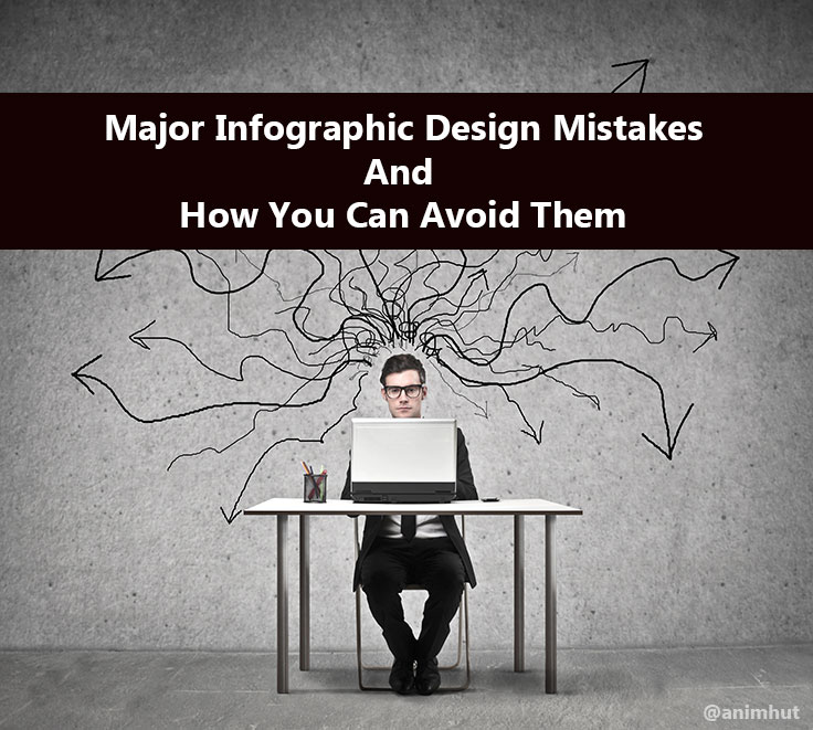 How to create successful infographic