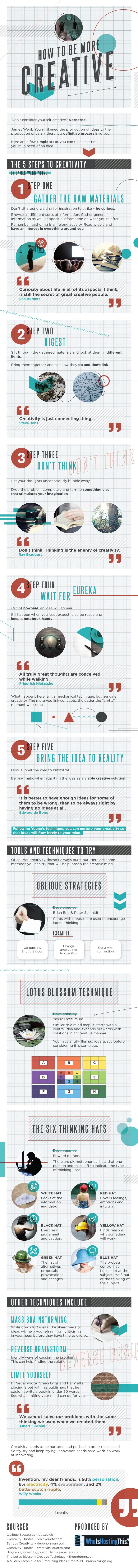 Infographic on How to stay creative