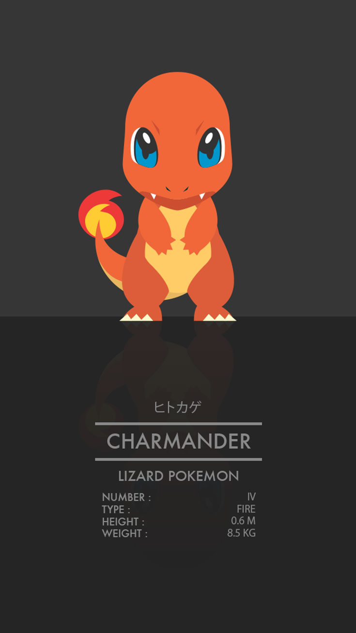 charmander_by_weaponix-d77cmv2