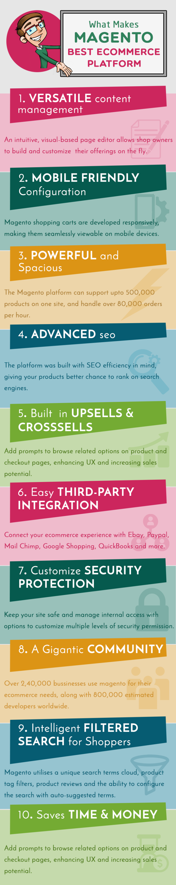 Infographics Why Magento Is Best Ecommerce Platform Animhut