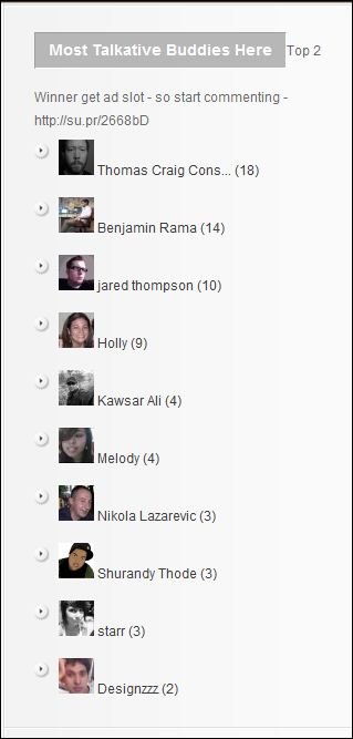 march winners march Winners announced: Top commentators Ad Slot for march2010