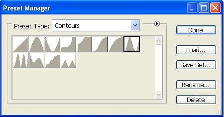 ppp contours Article: Know more about Photoshop Presets/Plug-ins