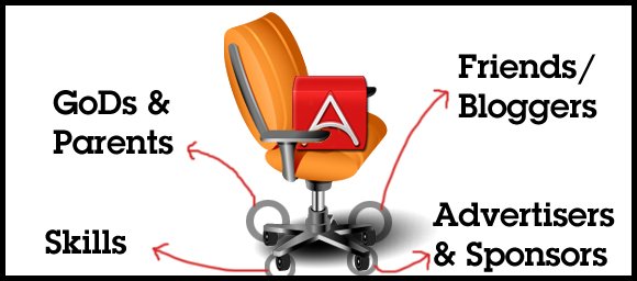 Without-You-We-Wont-beHere Without You We Wont beHere AnimHuT Turns 1 + Massive Giveaway $9000