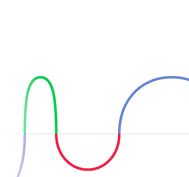 Today’s Google Doodle : Heinrich Rudolf Hertz