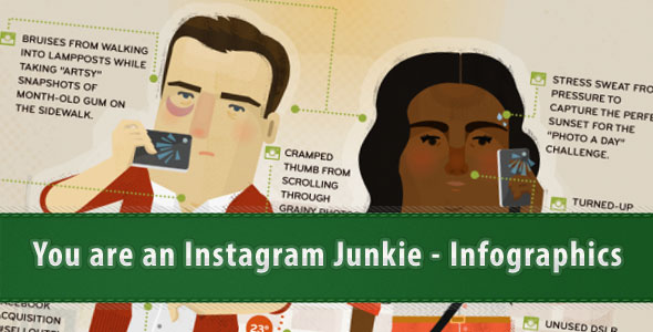 Instagram Infographics on how to find a Instagram Junkie